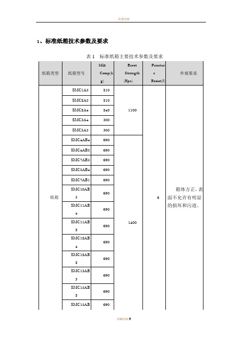 纸箱及木箱标准