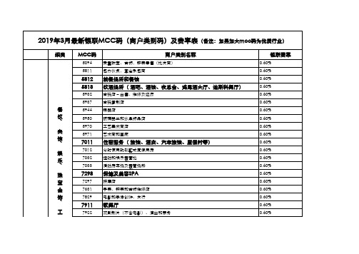 2019年3月14日最新MCC码与商户类别对照及刷卡费率表