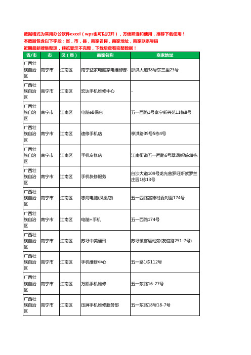 2020新版广西壮族自治区南宁市江南区数码维修工商企业公司商家名录名单联系电话号码地址大全88家