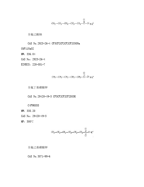 含氟产品物理化学性质