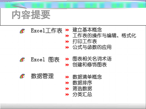 信息技术基础4-excel电子表格