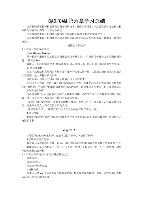 CADCAM第6章总结