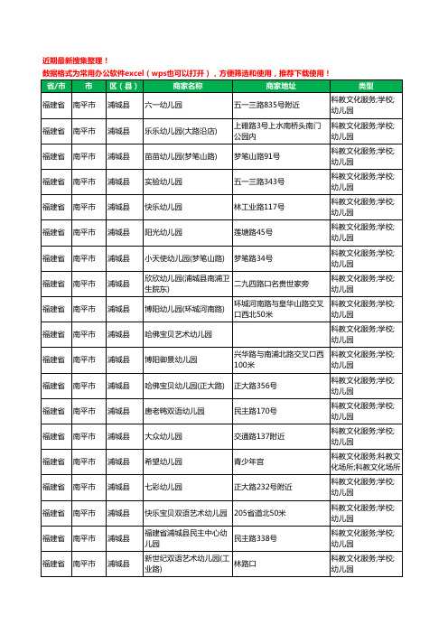 2020新版福建省南平市浦城县幼儿园工商企业公司商家名录名单黄页联系方式电话大全46家