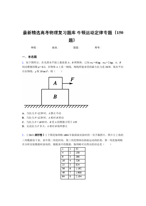 精选最新版高考物理总复习-牛顿运动定律专题模拟考试题库150题(答案)