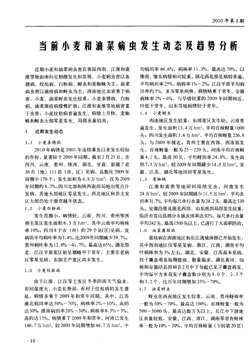 当前小麦和油菜病虫发生动态及趋势分析