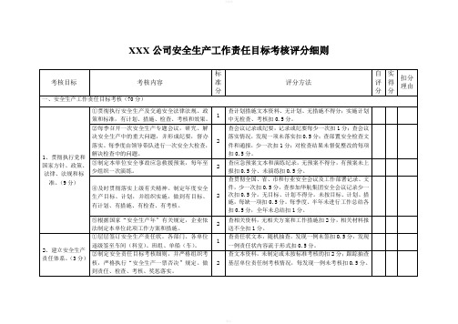 安全生产工作责任目标考核评分细则