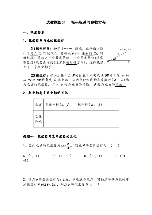 高中数学选修4-4-极坐标与参数方程-知识点与题型