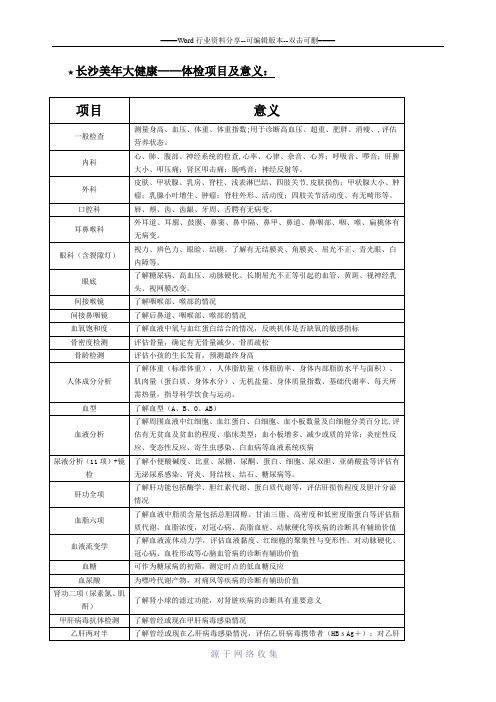 长沙美年大健康体检项目及意义