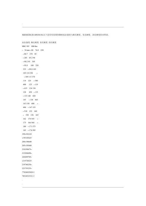 钢材抗拉强度与硬度的对照表