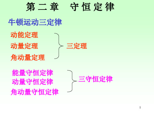 (大学物理)第二章守恒定律