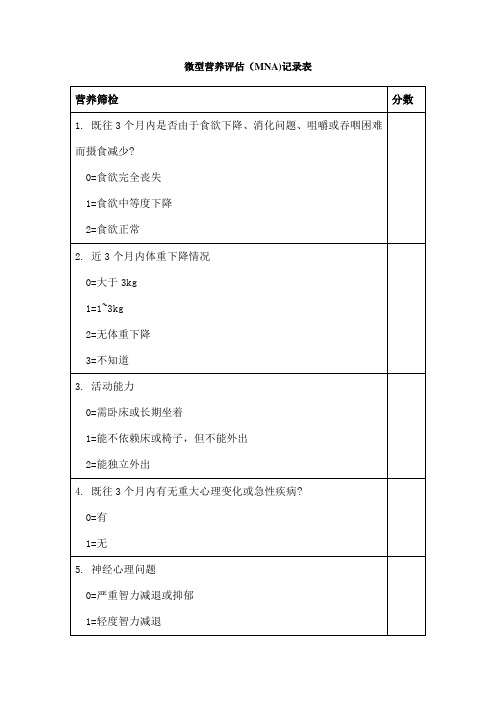 微型营养评估MNA表