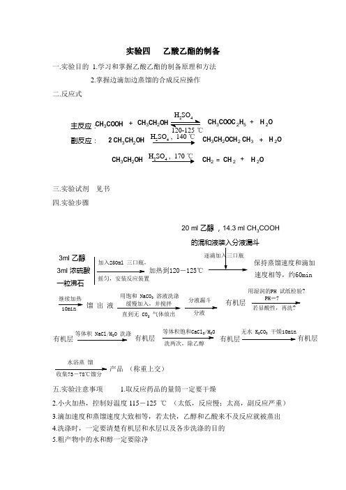 试验四乙酸乙酯的制备一试验目的1学习和掌握乙酸乙酯的制备原理