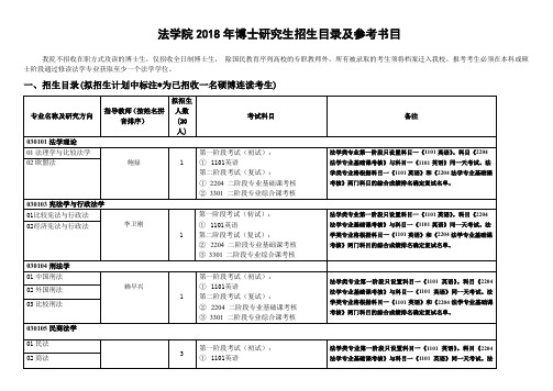 对外经济贸易大学法学院2018年博士研究生招生目录(1121)