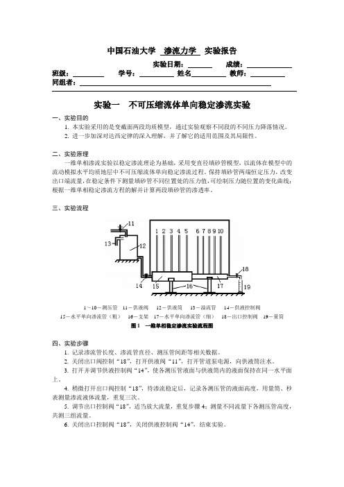 中国石油大学(华东)不可压缩流体单向稳定渗流实验单向流实验报告