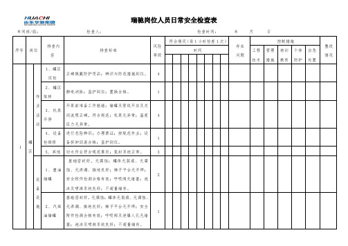 岗位人员安全检查表