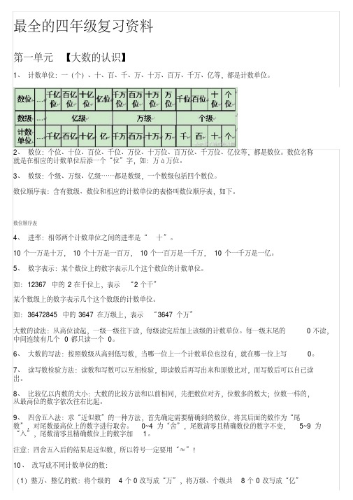 (完整版)最全的四年级数学复习资料