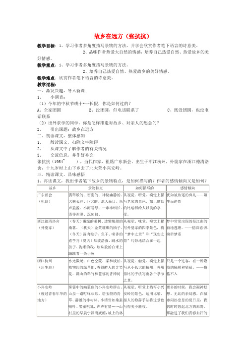 最新-七年级语文上册 《故乡在远方》教案 沪教版 精品