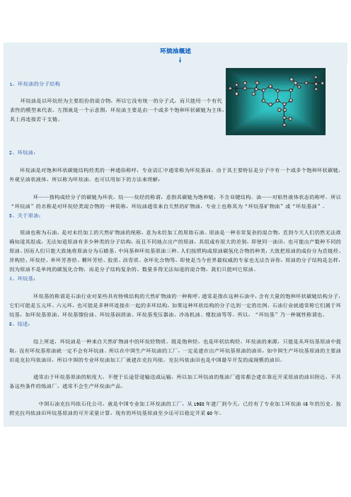 环烷油概述