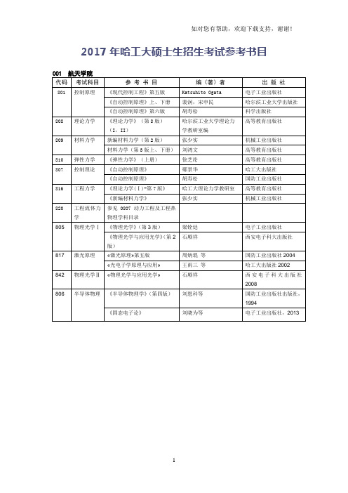 哈工大硕士生招生考试参考书目