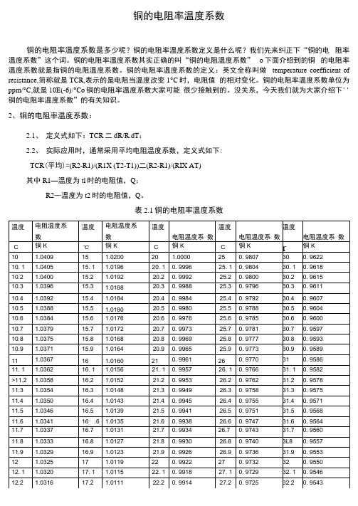 各类材料和铜合金的电阻率和电阻温度系数参数