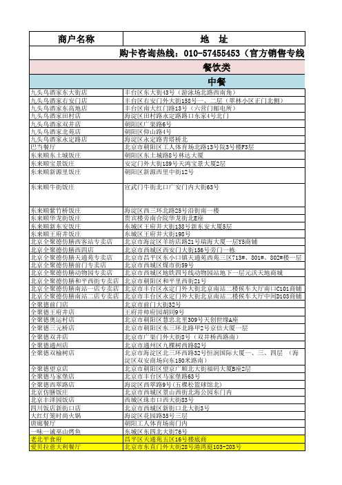 2014年最新世通卡商户