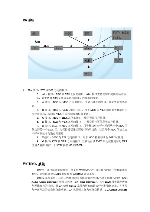 GSM、WCDMA系统接口