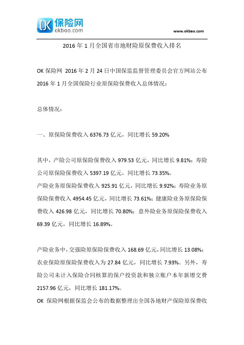 2016年1月全国省市地财险原保费收入排名