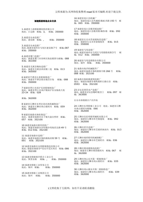 福建造船厂名录