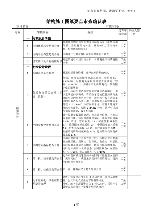 结构设计施工图纸要点审核确认表