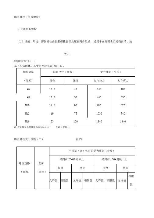 膨胀螺栓规格及性能