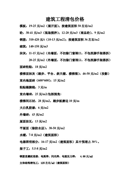 建筑工程清包价格