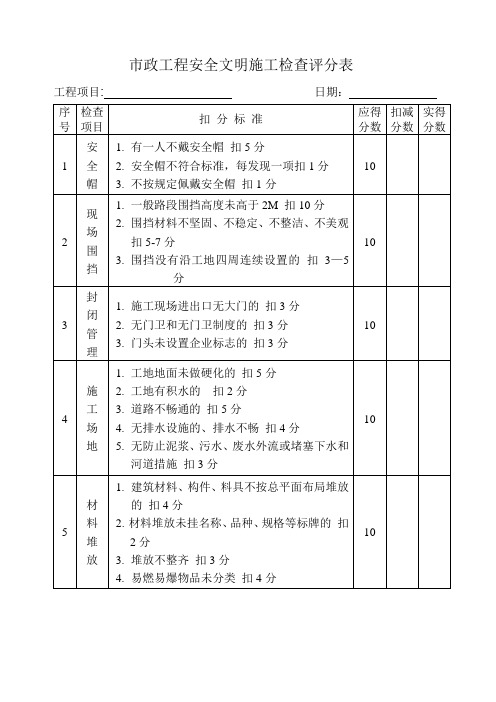 市政工程现场安全文明施工检查表