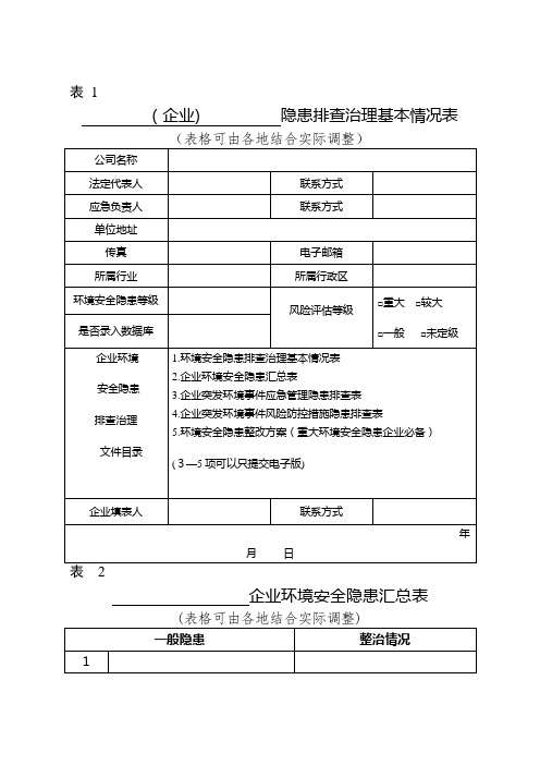 江苏企业环境安全隐患排查整治工作表格