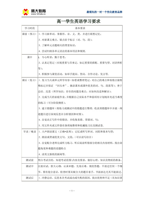 高一学生英语学习要求