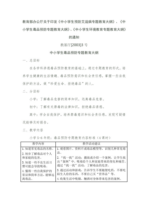 教育部办公厅关于印发《中小学生预防艾滋病专题教育大纲》