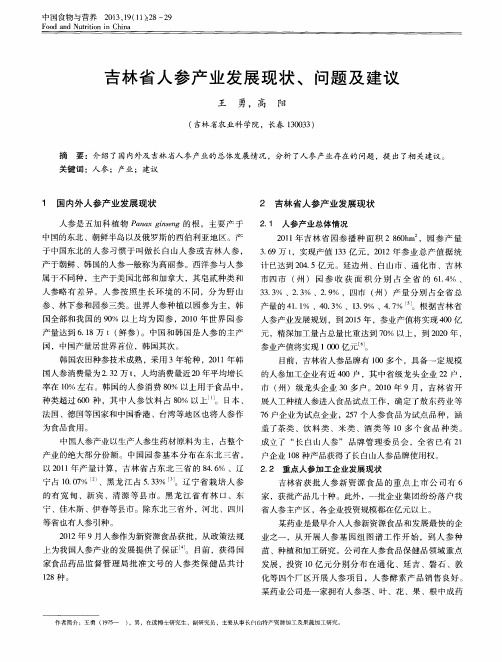 吉林省人参产业发展现状、问题及建议