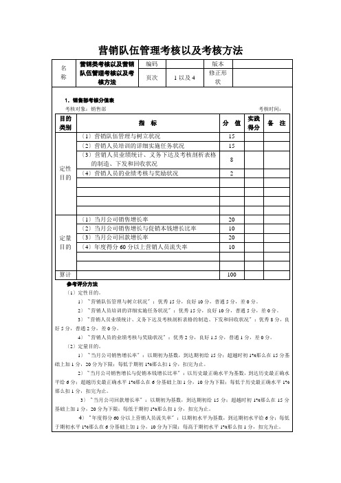 营销队伍管理考核以及考核方法