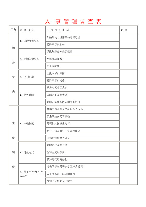 人事管理调查表