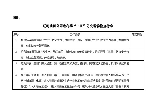 辽河油田公司秋冬季“三田”防火现场检查标准
