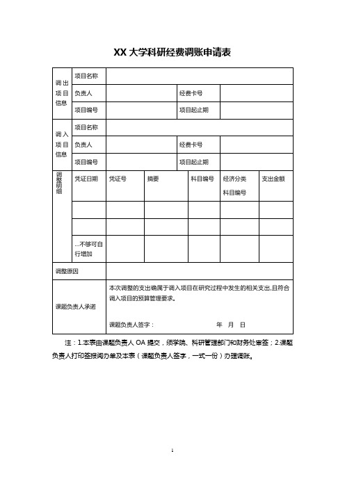 XX大学科研经费调账申请表