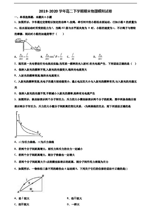 (3份试卷汇总)2019-2020学年上海市闸北区高二物理下学期期末联考试题