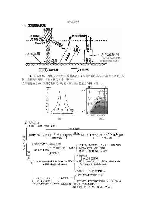 人教新课标版 高考地理 一轮复习 教案 自然地理要素专题：大气的运动