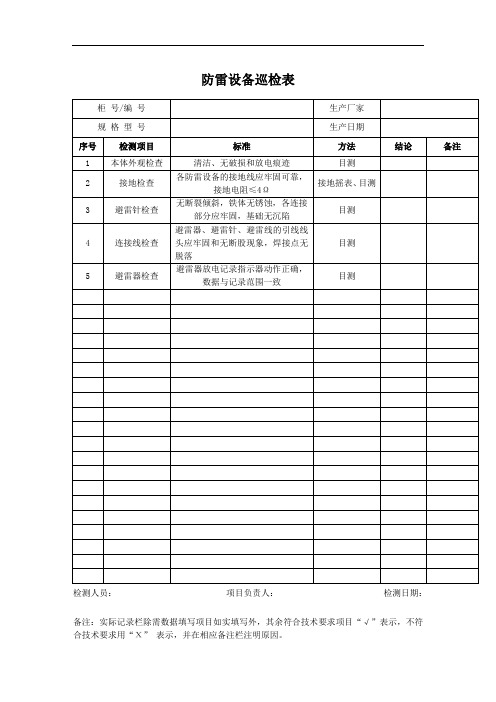 防雷设备巡检表