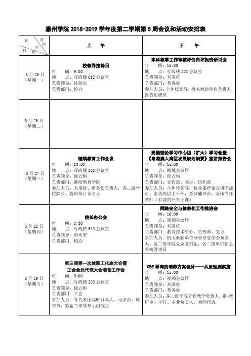 惠州学院2018-2019学年度第二学期第5周会议和活动安排表