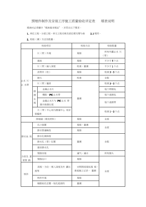 预埋件制作及安装工序施工质量验收评定表填表说明