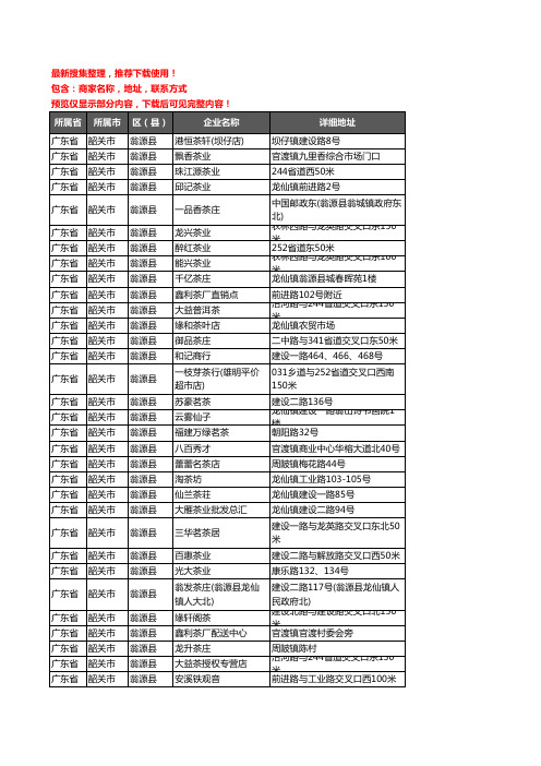 新版广东省韶关市翁源县茶具企业公司商家户名录单联系方式地址大全65家