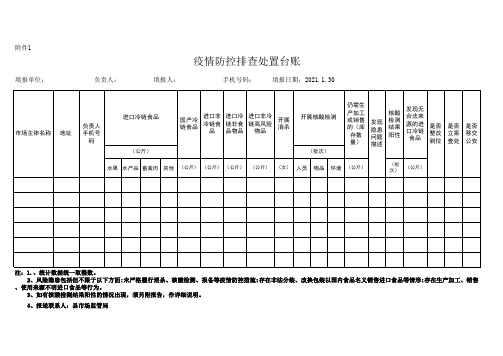 疫情防控排查处置台账