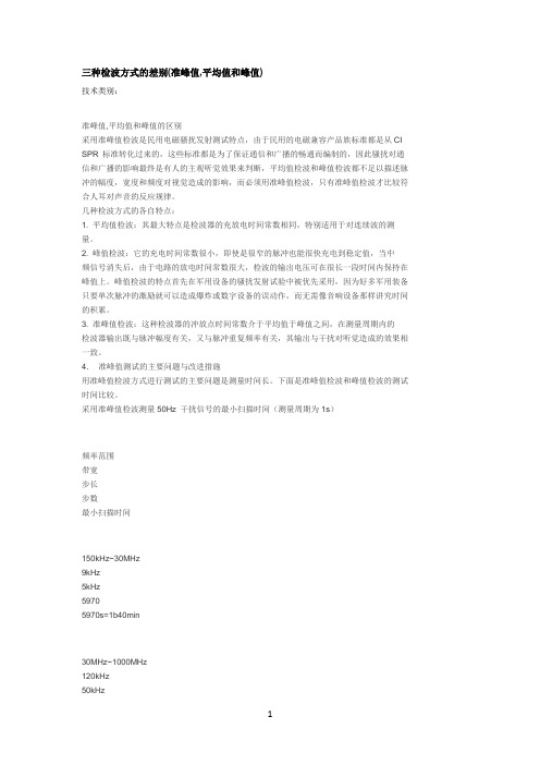 三种检波方式的差别(准峰值平均值和峰值)