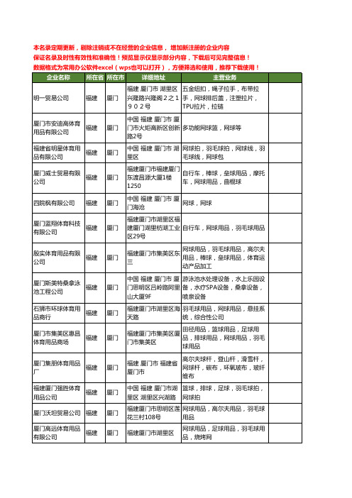 新版福建省厦门网球工商企业公司商家名录名单联系方式大全66家