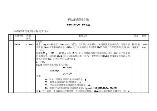 药品的配制方法